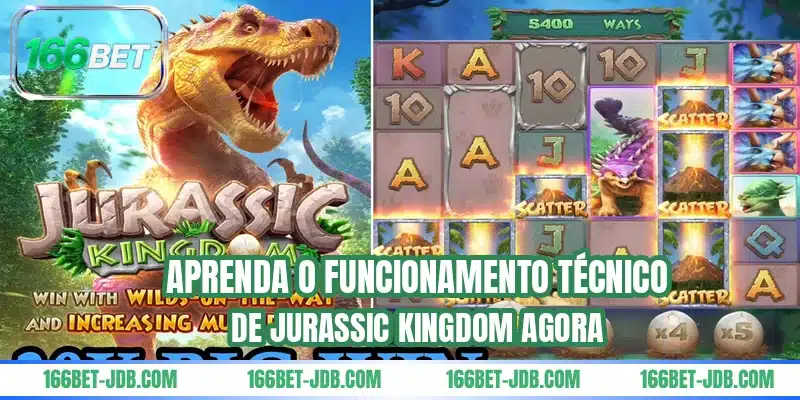 Aprenda o funcionamento técnico de Jurassic Kingdom agora