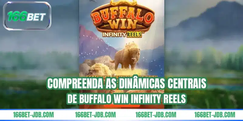 Compreenda as dinâmicas centrais de Buffalo Win Infinity Reels