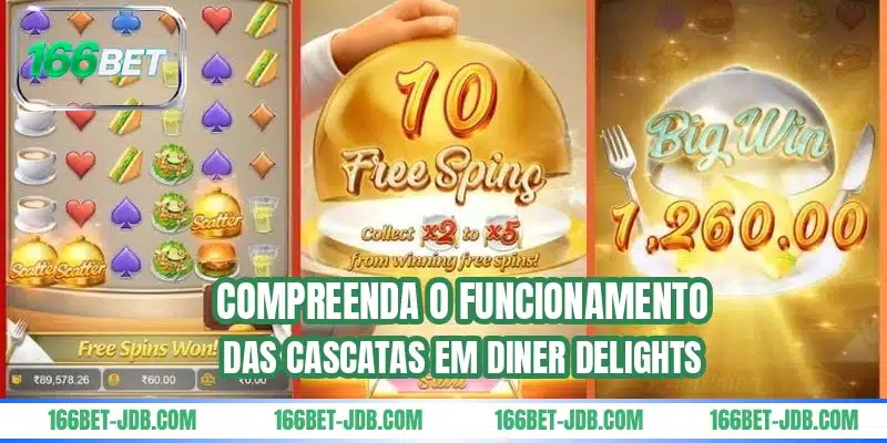 Compreenda o funcionamento das cascatas em Diner Delights
