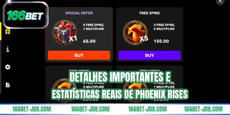 Detalhes importantes e estatísticas reais de Phoenix Rises