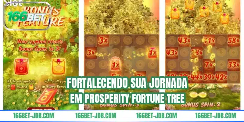 Fortalecendo sua jornada em Prosperity Fortune Tree