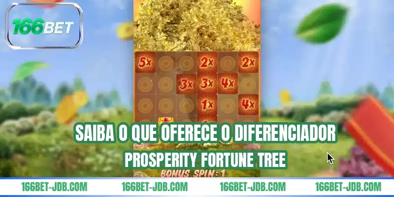 Saiba o que oferece o diferenciador Prosperity Fortune Tree